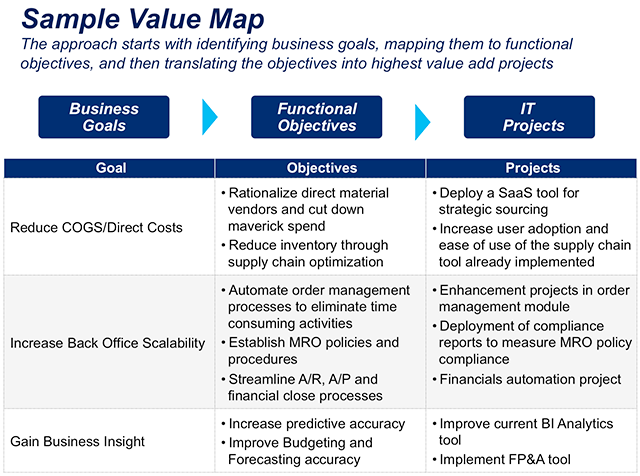tale of two cities post